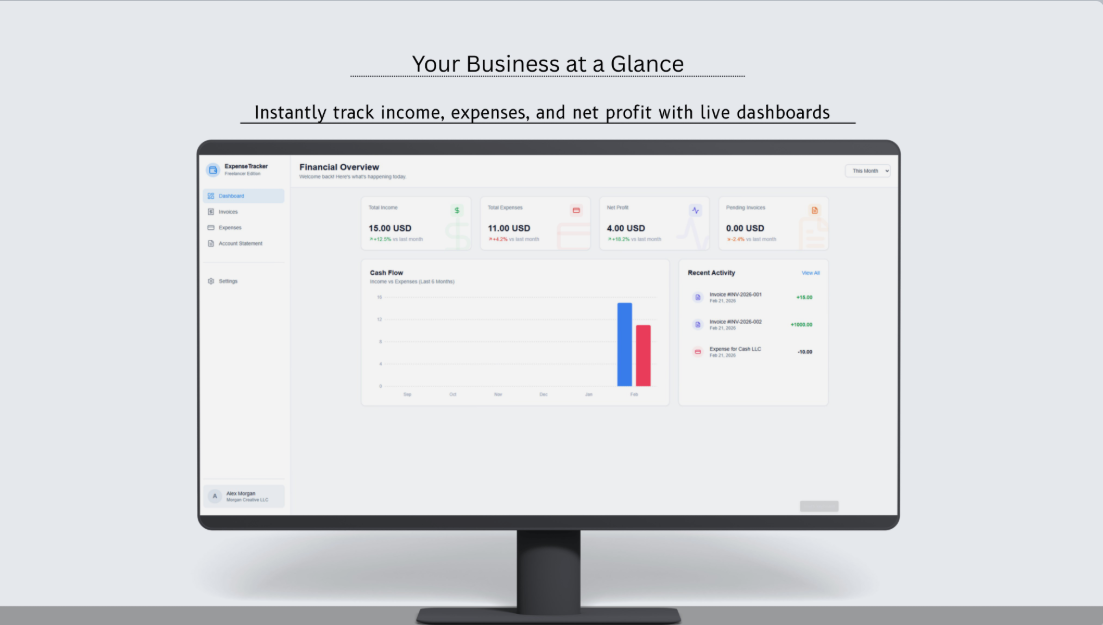 Expense Tracker Dashboard